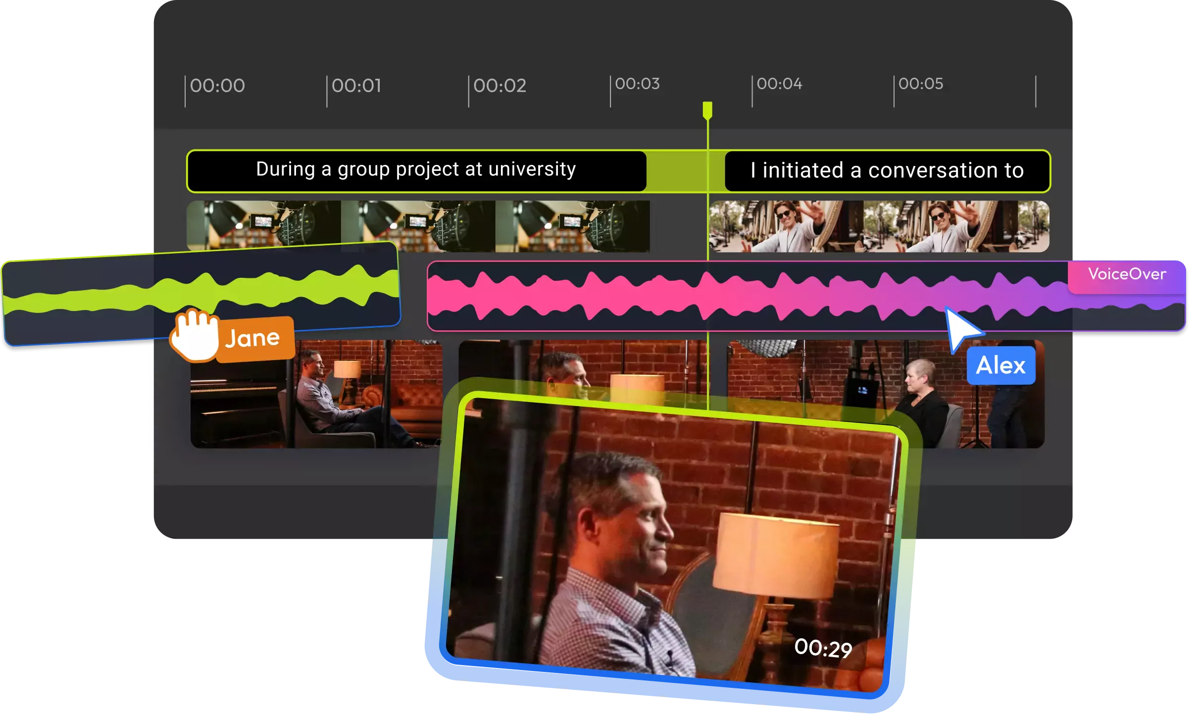 Video editing timeline with visual tracks, sound waves, text annotations, and user pointers.